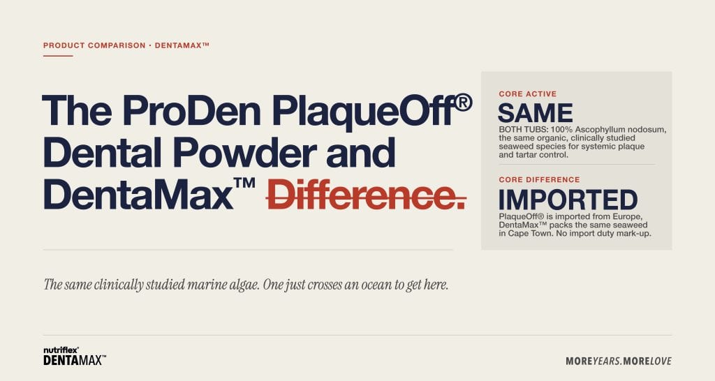 Comparison graphic: PlaqueOff dental powder vs NutriFlex DentaMax. Same Ascophyllum nodosum active ingredient, but ProDen PlaqueOff is imported into South Africa.